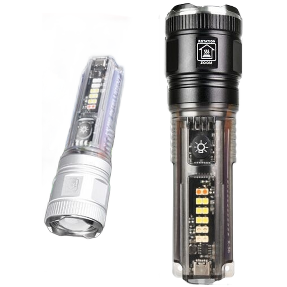Outdoor Adventure Inc - Güçlü 20W Şarj Edilebilir El Feneri,