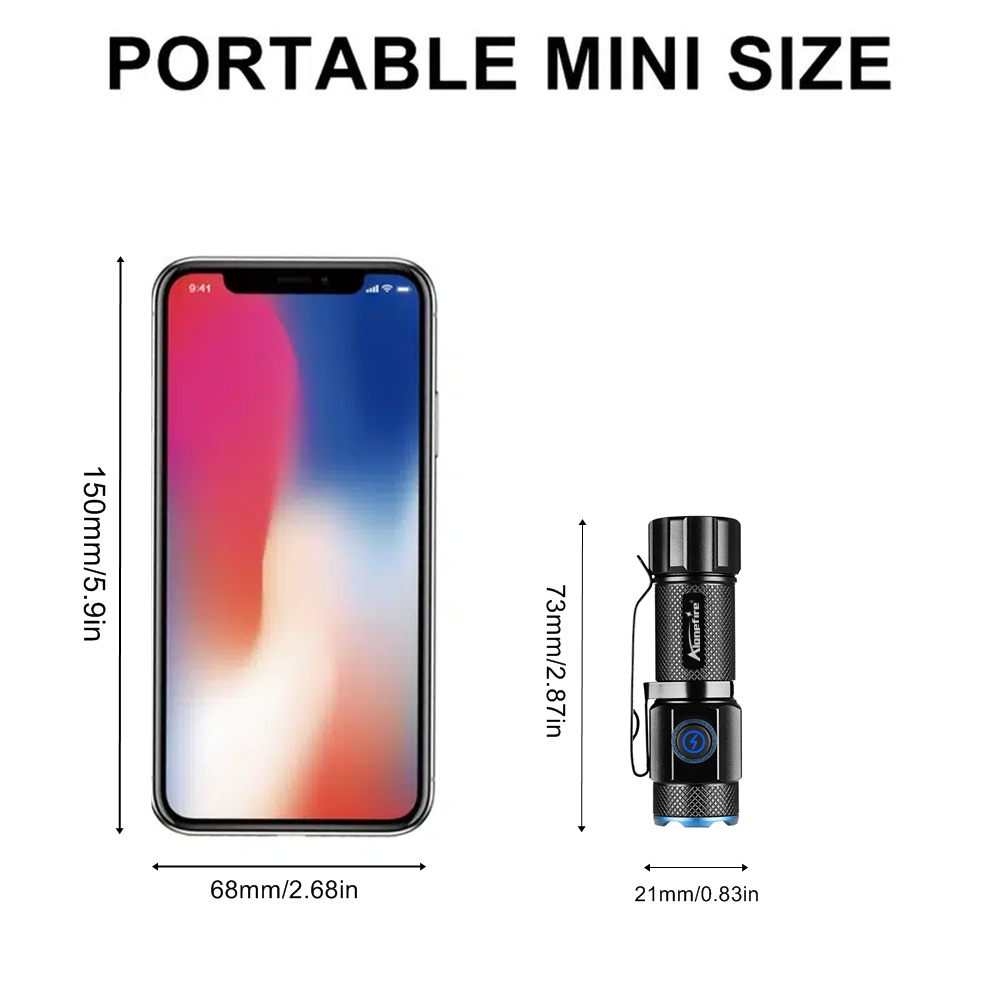 6500K Mini El Feneri Yüksek Pa - Outdoor Adventure Inc incelemesi ve fiyatı