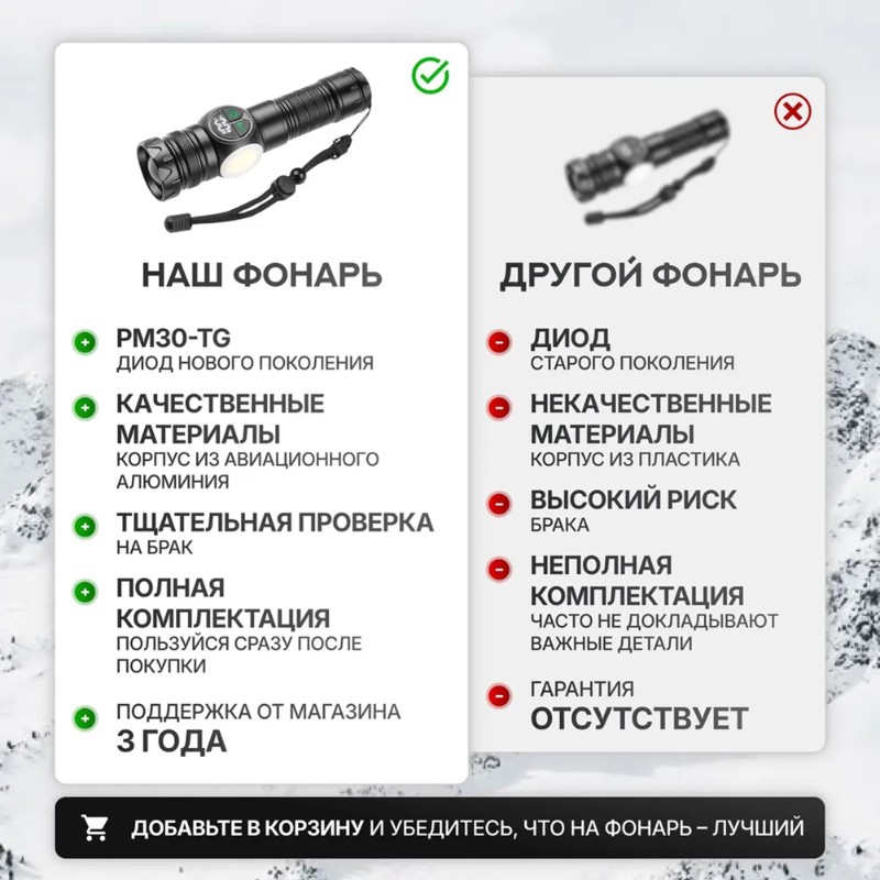 USB-C Şarj Edilebilir Pil Yüks - Outdoor Adventure Inc incelemesi ve fiyatı